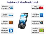 Application Development for Mobile