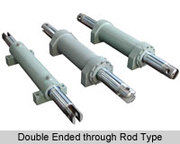 Best quality of Single Acting Telescopic Cylinders