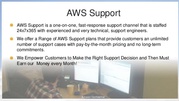 Best AWS Support Services - Intelligentia IT Systems