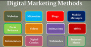 Digital Marketing services Bangalore