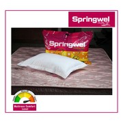 Best Confi Fibre Pillow Online - Springwel