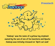 Training Institute for Hadoop in Bangalore