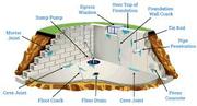 Interior Basement Waterproofing Services