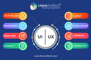Most Trusted UI UX Design Companies In Bangalore