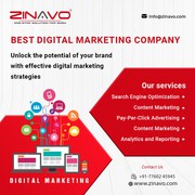 Best Digital Marketing Company in Bangalore