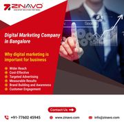 Digital Marketing Agency Company in Bangalore