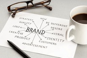 Best Branding Agency in Bangalore