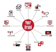 SEO company in Bangalore